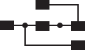 System simulations and control system engineering