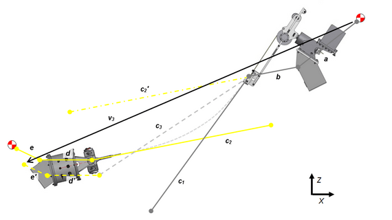 Feasbilility and conceptual design studies of subsea metrology systems