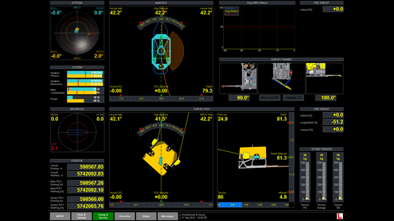 HMI of ROV control system