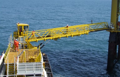 OAS - HIL simulated offshore heave compensated gangway