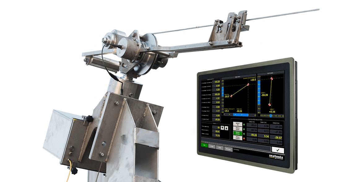 HighWire taut wire measurement system