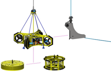 Cable touch down control system for submarine cable installation operations